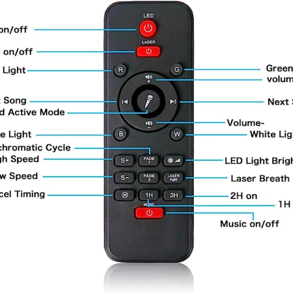 USB LED Galaxy Projector Nigh Light Lamp
